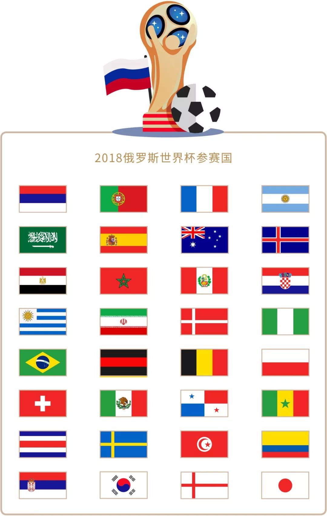 杜兰特的